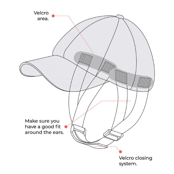 Illustration Baseball Cap Sizing